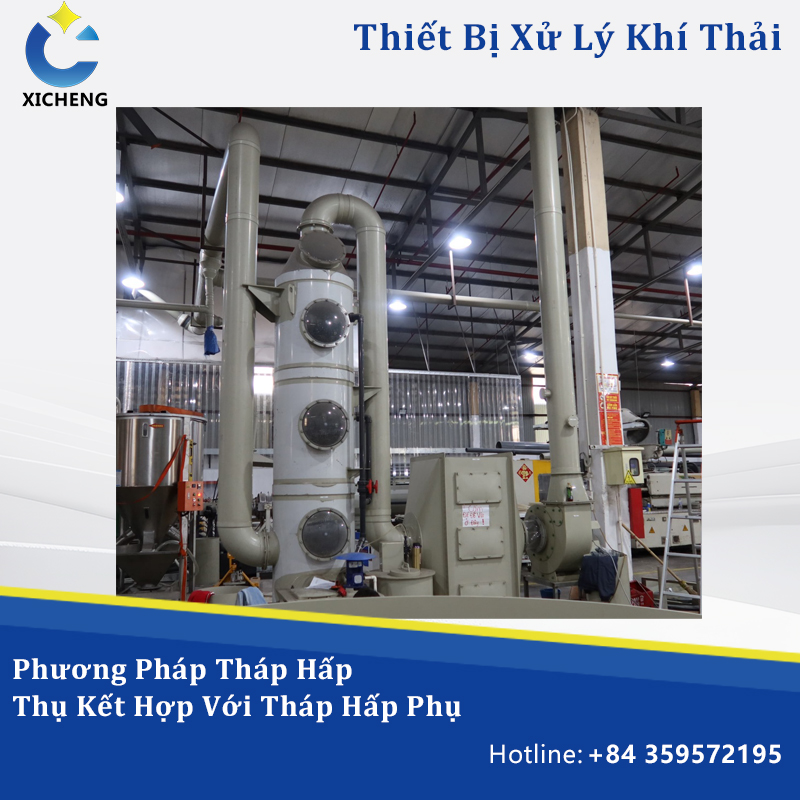 thiết bị xử lý khí thải